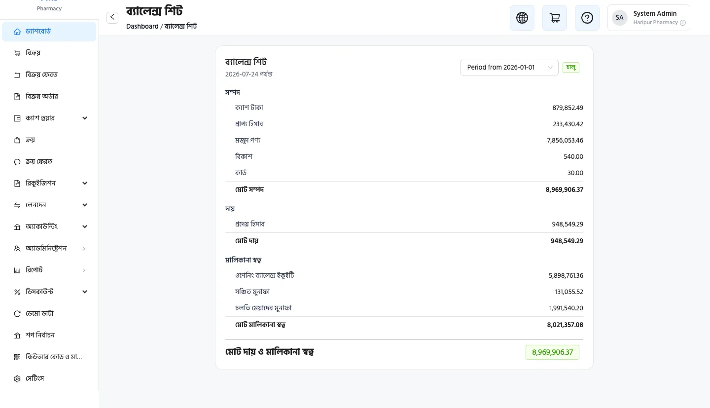 ব্যালান্স শিট